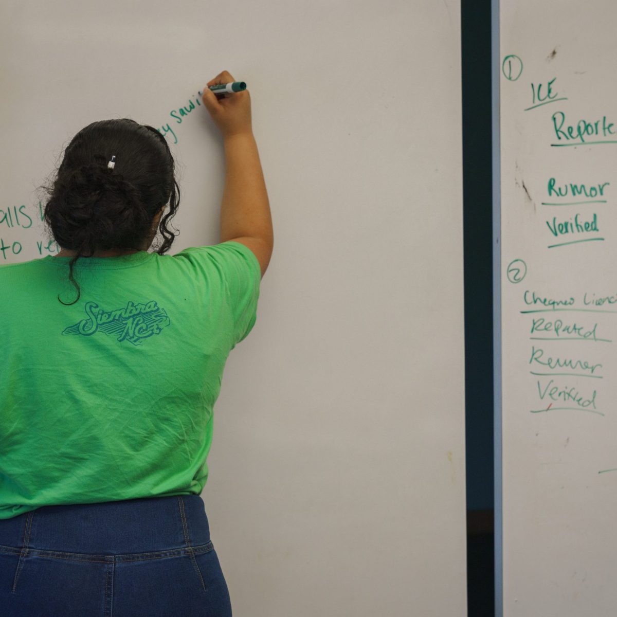 How Siembra NC Sorts Fact From Fiction